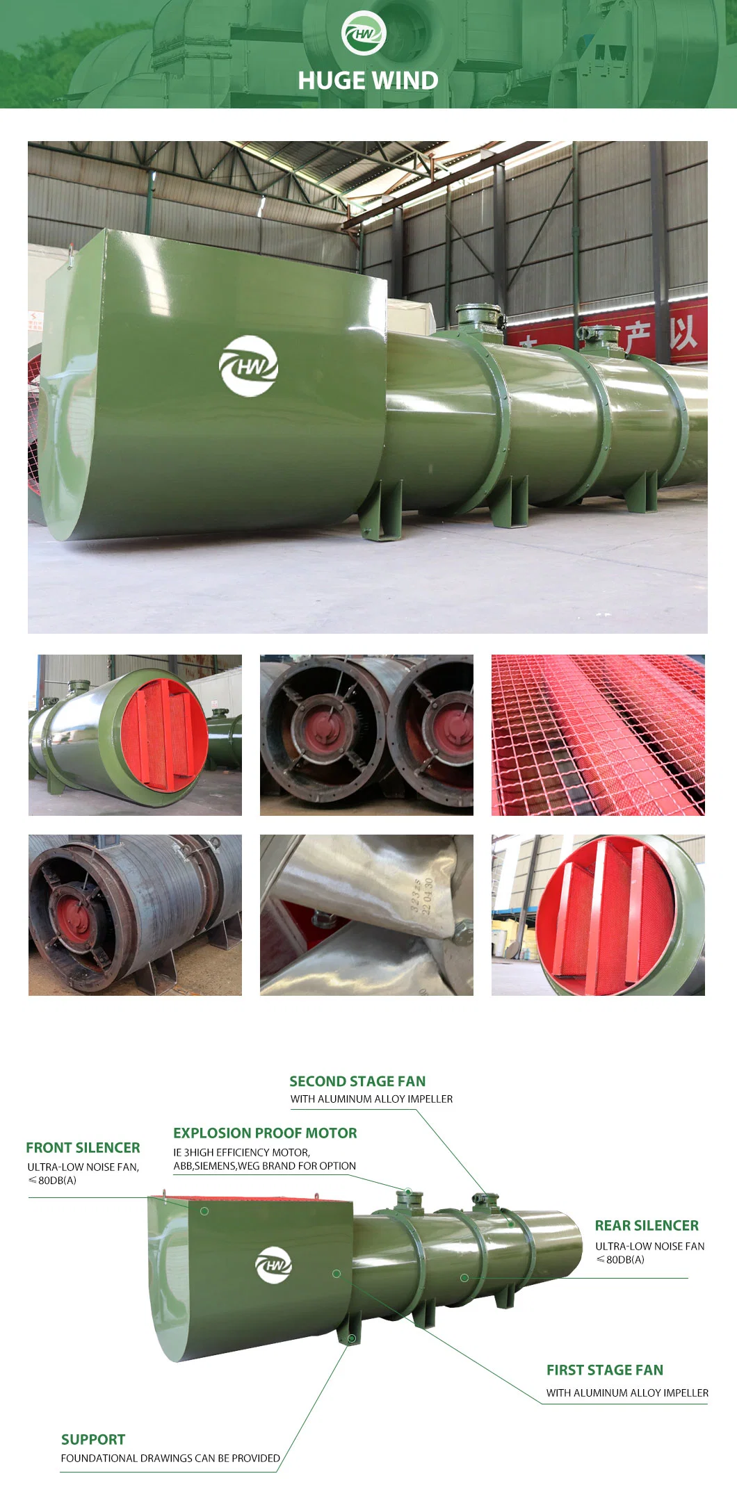 Subway Tunnel Axial Fan Anti-Static Mine Fan Tunnel Blower Fan Underground Ventilation Systems